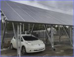 E-variant, Інформація про сонячні панелі, Україна.