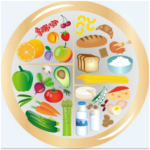 E-variant, Вибір корисних продуктів харчування, Україна.