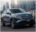E-variant, Інформація від експертів про електромобілі, Україна.
