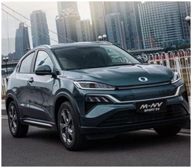Як влаштований електрокар Honda M-NV, Україна, E-variant