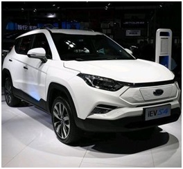 Який електромобіль краще купити. Переваги Jac iEVS4. Україна