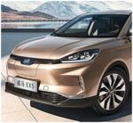 E-variant, Інформація від експертів про електромобілі, Україна.