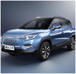 Які акумулятори в електромобілях Jac iEVS4. Україна
