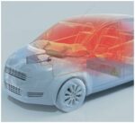 E-variant, Інформація від експертів про електромобілі, Україна.