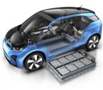 E-variant, Інформація від експертів про електромобілі, Україна.